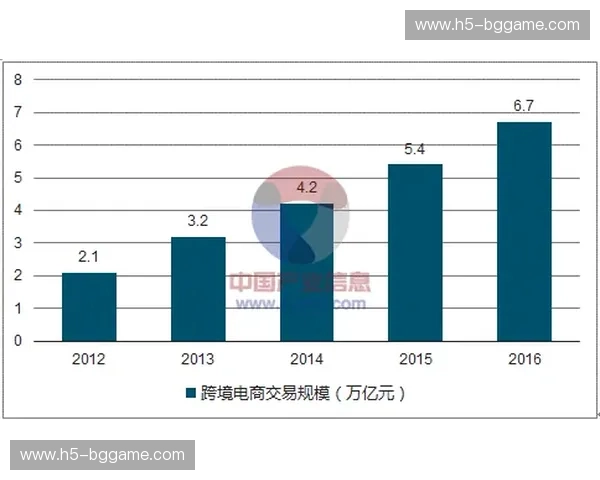开云体育停赛追加,如何影响中国体育行业的未来?